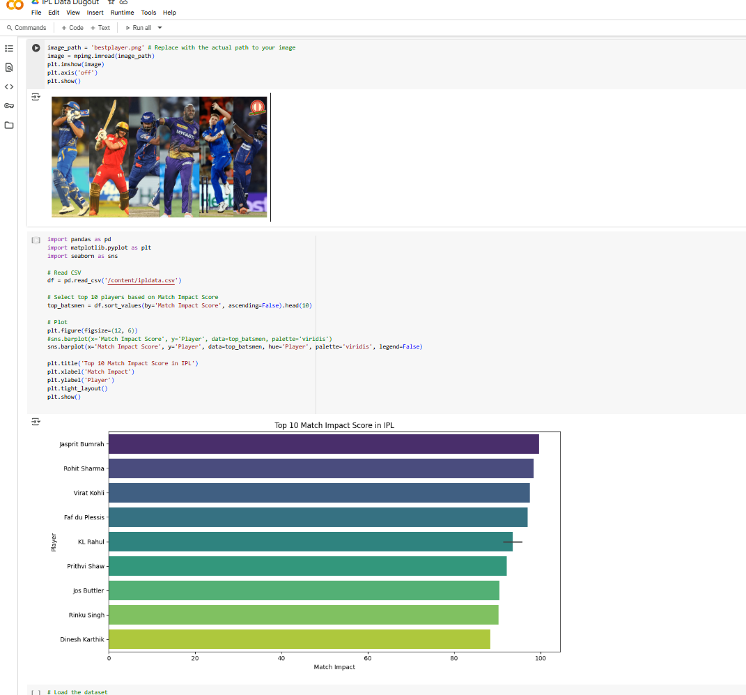 IPL Dugout Dashboard